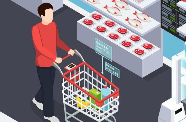 Lockdown: Ποια προϊόντα απαγορεύεται να πωλούν τα σούπερ μάρκετ έως 30 Νοεμβρίου 2