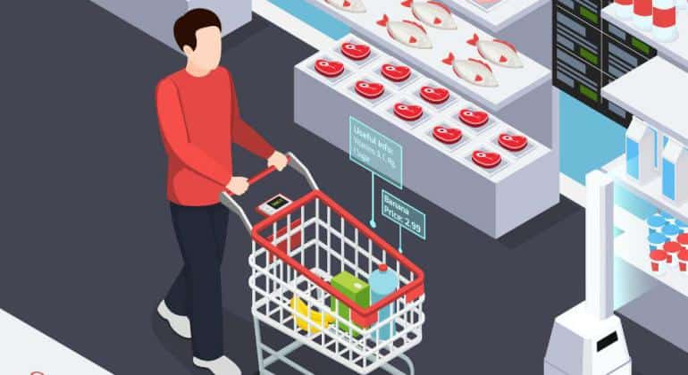 Lockdown: Ποια προϊόντα απαγορεύεται να πωλούν τα σούπερ μάρκετ έως 30 Νοεμβρίου 1