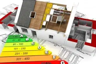 «Εξοικονομώ»: Τετραπλή παρέμβαση από το ΥΠΕΝ για την εξοικονόμηση ενέργειας σε κτίρια 14