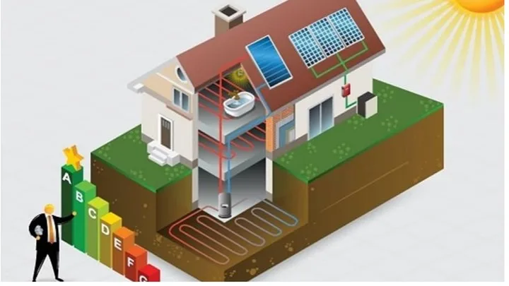 Εξοικονομώ: Νέο πρόγραμμα επιδότησης για ενεργειακή αναβάθμιση κατοικιών 11