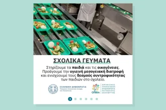 20 νέοι Δήμοι εντάχθηκαν στο πρόγραμμα σχολικών γευμάτων – Αυξάνονται σε 231.062 από 217.267 οι δικαιούχοι μαθητές 76