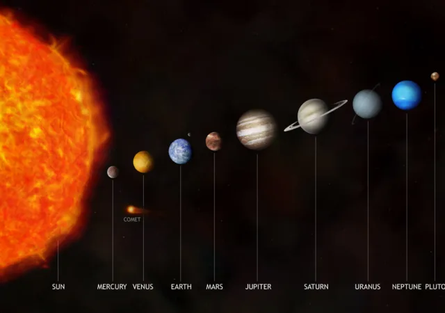 O Ήλιος θα καταπιεί το μισό ηλιακό μας σύστημα και θα κάνει σκόνη το υπόλοιπο 2