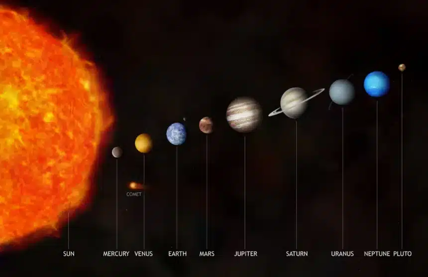 O Ήλιος θα καταπιεί το μισό ηλιακό μας σύστημα και θα κάνει σκόνη το υπόλοιπο 11
